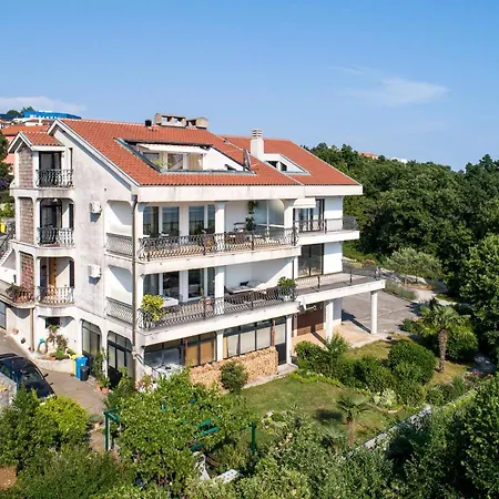 Vrata Jadrana * Rijeka